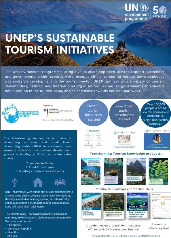 Unep S Sustainable Tourism Plastics Initiatives One Planet Network