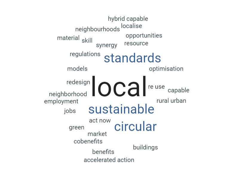 Sbc In The World Urban Forum Promoting Circular Built Environment One Planet Network